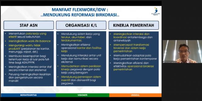 New Normal, Pemerintah Dituntut Terapkan Budaya Kerja Baru