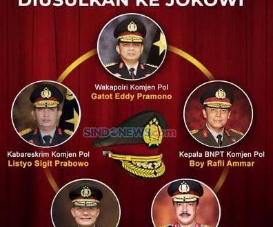 Bursa Nama Calon Kapolri Baru Hak Prerogatif Presiden