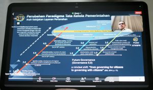 Gen Y dan Z Punya Peran Strategis dalam Transformasi Digital Layanan Pertanahan