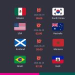 prediksi skor piala dunia 2026